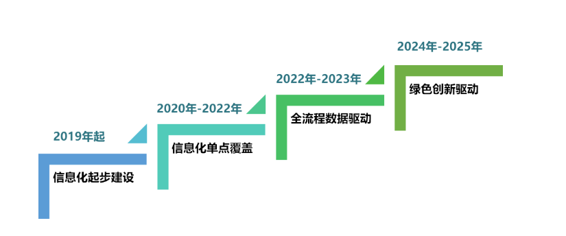 1749196672378900.png image.png